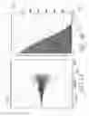 Fig. 13 - Method of using micro-nano-hetro structures to make radiation detection systems and devices with applications