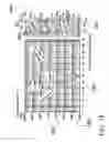 Fig. 62 - Method of using micro-nano-hetro structures to make radiation detection systems and devices with applications