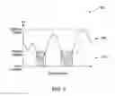 Fig. 07 - Method and system for operating an electron beam system