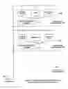 Fig. 02 - Methods and apparatus for configuring multiple logical networks of devices on a single physical network