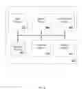 Fig. 09 - Attitude estimation by reducing noise with dragback