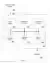 Fig. 03 - Attitude estimation in compressed domain