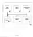 Fig. 09 - Attitude estimation in compressed domain