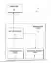 Fig. 01 - Workstations with circuits for generating images of global injury