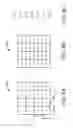 Fig. 07 - Image data compression and decompression