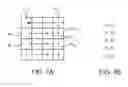 Fig. 08 - Image data compression and decompression
