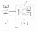Fig. 02 - Method for visualization of airway anatomical changes