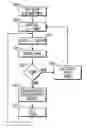 Fig. 01 - Reduced Complexity and Blur Technique for an Electronic Lighting System