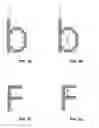 Fig. 04 - Recognizing a feature of an image independently of the orientation or scale of the image