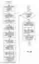 Fig. 09 - Distributed document processing