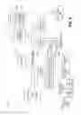 Fig. 07 - Projecting patterns for high resolution texture extraction