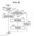 Fig. 35 - Image processing apparatus, image processing method, and program