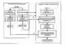 Fig. 01 - EDGE BASED TEMPLATE MATCHING