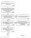 Fig. 06 - Method and system for line segment extraction