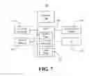 Fig. 06 - Optimized fast hessian matrix computation architecture