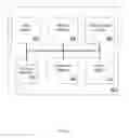 Fig. 09 - Attitude estimation with compressive sampling of starfield data