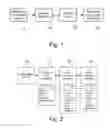Fig. 02 - Signal processors and methods for estimating transformations between signals with phase estimation