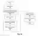 Fig. 06 - SYSTEM AND METHOD FOR AUTOMATIC DISCOVERING AND CREATING PHOTO STORIES