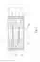 Fig. 06 - Hybrid lubricating module