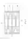 Fig. 07 - Hybrid lubricating module