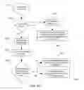 Fig. 06 - Systems and methods for settings management across multiple titles