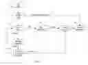 Fig. 02 - Systems and methods for dynamic content play list creation