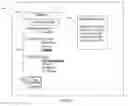 Fig. 07 - Systems and methods for dynamic content play list creation
