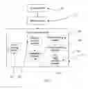 Fig. 07 - Method, device and system for optical network switching protection
