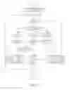 Fig. 06 - Implement method of resource reservation protocol with multi-services convergence transmission for optical burst switching networks