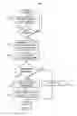 Fig. 06 - Multi-wavelength transponder with wavelength division multiplexing modules