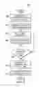 Fig. 07 - Multi-wavelength transponder with wavelength division multiplexing modules