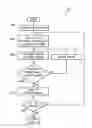 Fig. 08 - Multi-wavelength transponder with wavelength division multiplexing modules
