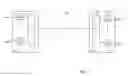 Fig. 02 - Wavelength division multiplexed optical communication system architectures