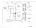 Fig. 08 - Wavelength division multiplexed optical communication system architectures