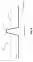Fig. 07 - Automatic wavelength configuration