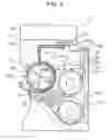 Fig. 04 - Developing device and image forming apparatus