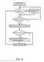 Fig. 09 - Printer and printing method