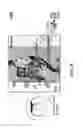 Fig. 09 - SHH Regulation and Methods Thereof
