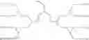 Fig. 07 - Associative Thickeners For Aqueous Preparations