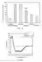 Fig. 08 - Stabilized alpha helical peptides and uses thereof