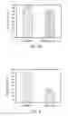Fig. 09 - Stabilized alpha helical peptides and uses thereof