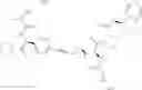 Fig. 82 - Small molecule apoptosis promoters