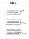 Fig. 02 - Methods and devices for collecting separate components of whole blood