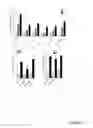 Fig. 26 - Methods And Compositions Related To Synergistic Responses To Oncogenic Mutations