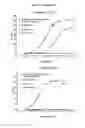 Fig. 28 - OPTIMIZED ANTIBODIES THAT TARGET CD19