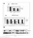 Fig. 06 - antigens