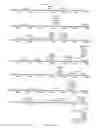 Fig. 33 - USE OF PROTEINS AND PEPTIDES ENCODED BY THE GENOME OF A NOVEL SARS-ASSOCIATED CORONAVIRUS STRAIN