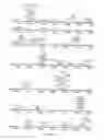 Fig. 52 - USE OF PROTEINS AND PEPTIDES ENCODED BY THE GENOME OF A NOVEL SARS-ASSOCIATED CORONAVIRUS STRAIN