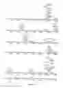 Fig. 64 - USE OF PROTEINS AND PEPTIDES ENCODED BY THE GENOME OF A NOVEL SARS-ASSOCIATED CORONAVIRUS STRAIN