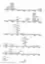 Fig. 75 - USE OF PROTEINS AND PEPTIDES ENCODED BY THE GENOME OF A NOVEL SARS-ASSOCIATED CORONAVIRUS STRAIN